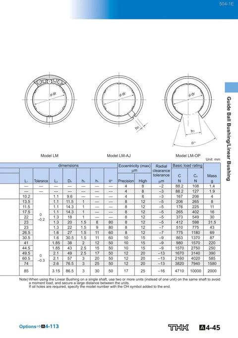 Technical drawing of LM4UU Through LM20UU Linear Bearings And Shaft Bushings Kit dimensions and specifications for CNC use.