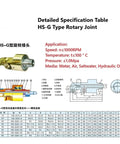 Detailed specification table for Two Way Swivel Hose Joint From DN25 To DN10 With One And Three Eighths Inch Threads, brass rotary joint