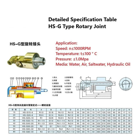 Detailed specification table for Two Way Swivel Hose Joint From DN25 To DN10 With One And Three Eighths Inch Threads, brass rotary joint