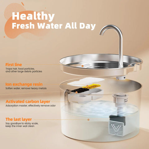 Stainless Steel Cat Water Fountain 2.2 L Ultra Quiet Pump Pet Fountain For Cats Automatic Drinking Water Dispenser With Water Level Window Keeps Fresh Water Flowing Easy Clean Metal Bowl For Cats And Small Dogs