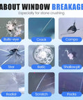 Image showing different types of car windshield breakages including bulls-eye, crack, compo, star, retic, shallowpit, radial, scratch, and pocks.
