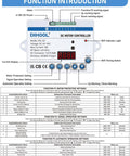 Front view of DIHOOL DC motor controller for 12V/24V DC motors, with LED display and WiFi indicator.
