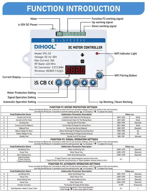 Front view of DIHOOL DC motor controller for 12V/24V DC motors, with LED display and WiFi indicator.