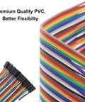 Close-up of 240 Piece Multicolored Dupont Wire Kit Nerd Friendly With 40 Pin Jumper Cables showcasing colored wires and flexibility