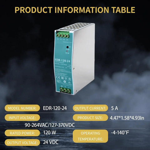Heavy Duty Din Rail Power Supply Pushing 120 Watts At 24 Volts And 5 Amps for industrial use with specifications shown.