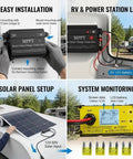Beefy 600W MPPT Solar Charge Controller for 24V to 72V Batteries Boost Solar Charger with 12 to 55V Input LCD Display setup images.