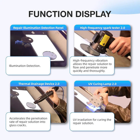 Function display of Windshield Chip Repair Kit With Intelligent Nano Glass Repair Device And Hands Free UV Curing Lamp features
