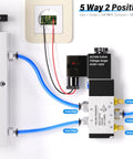 Two Position Five Way Solenoid Valve Junction Box Pilot Operated Pneumatic Electric Control With AC 110V Supply