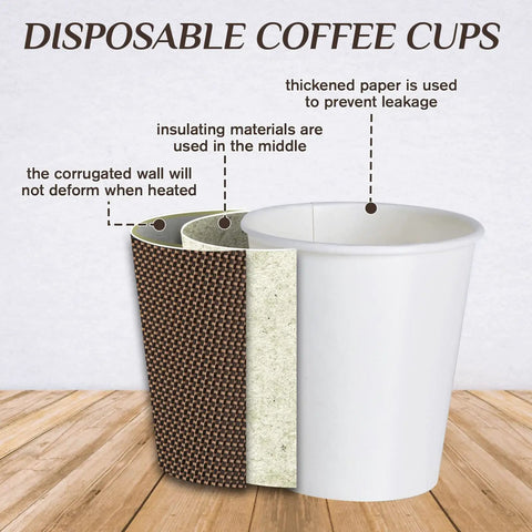 80 Pack 10 Oz Insulated Coffee Cups - Office & Travel