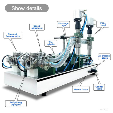 Heavy Duty Horizontal Liquid And Paste Filling Machine With Dual Pneumatic Heads, Adjustable Stainless Steel Bottle Filler, detailed view of components.