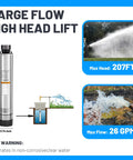 Heavy-duty submersible water pump with 207ft head and 26 GPM flow, ideal for large flow and high head lift applications.