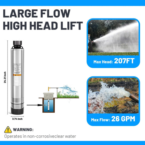 Heavy-duty submersible water pump with 207ft head and 26 GPM flow, ideal for large flow and high head lift applications.