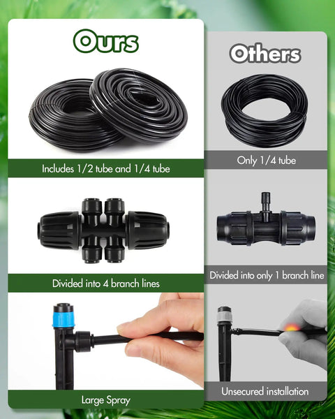 Comparison chart of 95.5 Feet Drip Irrigation Kit vs. other kits, highlighting tubing sizes and connection types.