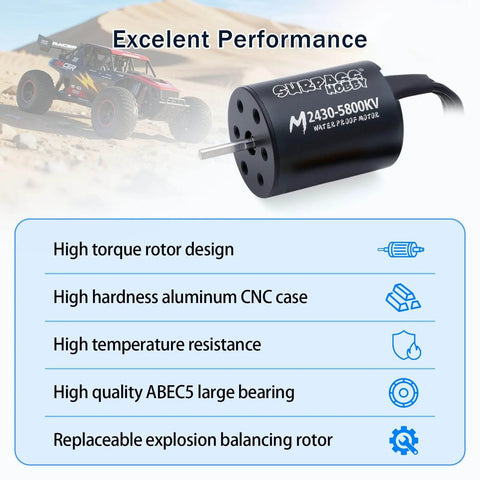 Waterproof RC Beefy Brushless Motor And 35A ESC Combo 2430 5800KV with CNC 6061T6 heat sink, shown with remote control vehicle.