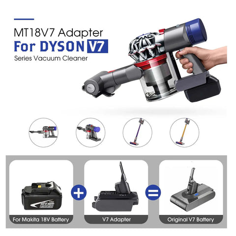 Battery Adapter For Makita 18V High Capacity Battery To Power V7 And V8 Vacuum Cleaners, shown with components and vacuum cleaner.