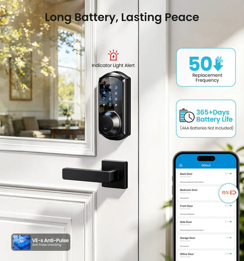 Slick Fingerprint Smart Lock With Heavy Duty Zinc Alloy Handles And Auto Lock App Control Delivering Hassle Free Zero Key Stress Matte Black Finish That Brings Top Shelf Security Straight To Your Door