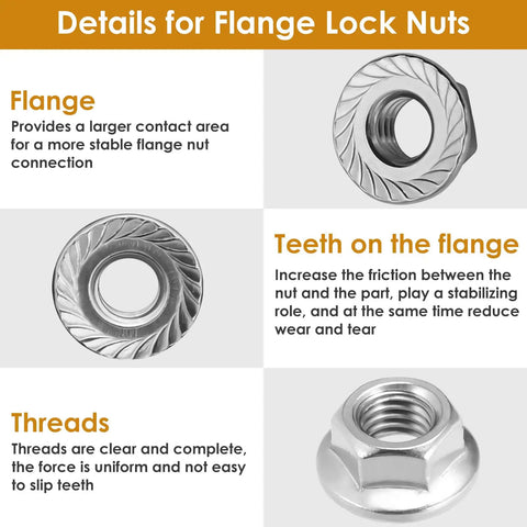 Detailed view of Built Tough 105 Piece Serrated Flange Hex Lock Nut Assortment Kit in rust resistant 304 stainless steel.
