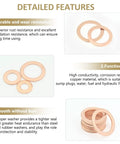 Copper Washer Set 225 Pieces With Seven Sizes M5 To M16, detailed features of corrosion resistant copper washers.
