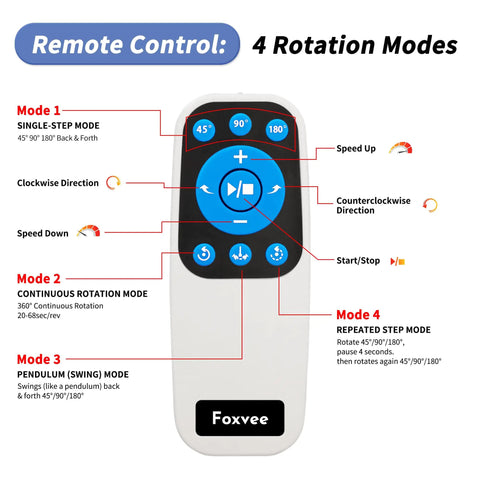 Remote control for Super Heavy Duty Motorized Turntable With Speed Adjustable Base For Human 3D Scan And Store Display showcasing Massive 660 Lb Load Capacity.
