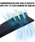 42 Inch Mower Blades For Cub Cadet Ultima ZT1 42 XT1 42 LT42 And Troy Bilt Bronco Pony 42 Zero Turn Riding Mower Mulching Replacement airflow