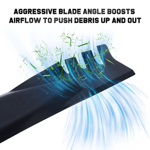 42 Inch Mower Blades For Cub Cadet Ultima ZT1 42 XT1 42 LT42 And Troy Bilt Bronco Pony 42 Zero Turn Riding Mower Mulching Replacement airflow