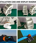 Assembly and installation of Low-Speed Water Wheel Hydroelectric 50W And 100W Micro Hydro Generator Portable Turbine diagram