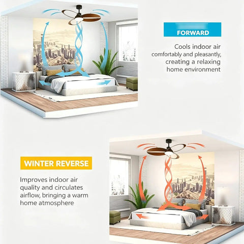 YPDJVLTI Ceiling Fans Lights 42-52Inch Ceiling Lamp with airflow directions in a modern bedroom setting.