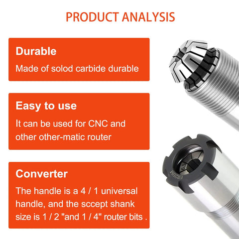 Product analysis of 1/4 Inch Shank Router Bit Extension Collet ER20M Extender Chuck, highlighting durability, ease of use, and conversion features.