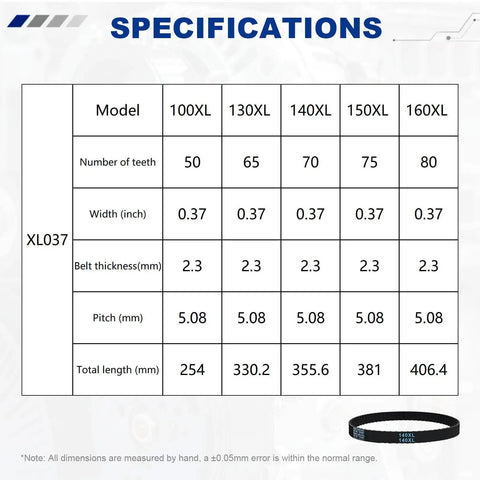 Specifications table for Two Pack 160XL037 Timing Belts Geared Cogged Belt Rubber With Fiberglass Reinforcement