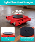 Beefed-Up Heavy Duty 4-Piece Machinery Skate Dolly Set With 20,000 Lbs Capacity showing 360-degree rotation feature.