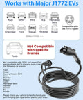 Diagram showing compatibility of 21 Foot J1772 EV Extension Cable For Level 1 And Level 2 Chargers with major EV brands except Tesla.
