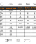 Table showing hex sizes and corresponding screw types, compatible with Six-Piece Ball End Hex Key Wrench Set 4mm Dope Chrome-Vanadium.