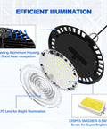 High Bay LED Shop Light 150W assembly showing die-casting aluminium housing, PC lens, and SMD2835 chips with focus keyword