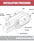 Diagram of 9mm Mini Linear Rail Guide With Ball Retainer And Lubrication System, Steel Rail Block For Precision Measurement.