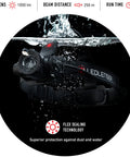 H7R Core LED Headlamp with 1000 Lumen Boost and 250 Meter Beam, IP67 Waterproof shown underwater to demonstrate durability.