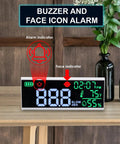 Dope 13 Inch LED Decibel Meter With Time Temperature Humidity Readouts Measures 30 To 130 dB Wall Mount Or Desktop Sound Level Monitor With Buzzer Alarm For Classroom Studio And Home Use, desktop view