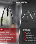 Upgrade Your Home Gym With This Badass 3 In 1 Twister Arm Trainer, adjustable hydraulic resistance, comparison of unique features.