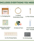 Punch Needle Kit For Beginners And Adults All In One Diy Embroidery Set With Printed Fabric Yarn Needle Hoop Guide And Six Coaster Projects contents