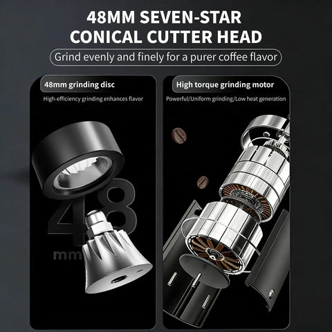 Heavy Duty Electric Burr Coffee Grinder With Sixty Fine Adjustments And 48 Millimeter Conical Steel Burrs For Dank Fresh Grinding And Smooth Barista Style Single Dose Pulls showing 48mm conical cutter head and motor.