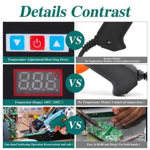 80W Soldering Gun Kit With Adjustable 180 To 520 C Temperature, LED Digital Display, controls and usage settings