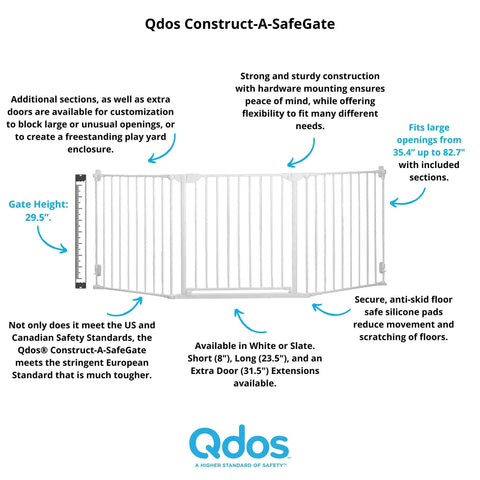 Diagram of Extra Wide Walk Through Baby Gate, Customizable Safety Barrier Fits From 35.4 To 82.7 Inches, Includes Two Extendable Sections