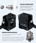 Diagram showing Ultra Lightweight Hgt Extruder with Nema14 36mm High Torque Stepper Motor and hardened steel dual gears.