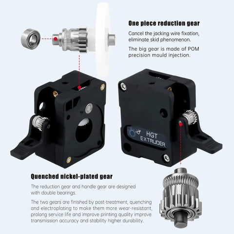 Diagram showing Ultra Lightweight Hgt Extruder with Nema14 36mm High Torque Stepper Motor and hardened steel dual gears.