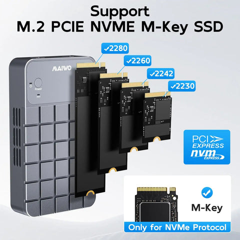 Premium Dual Bay M.2 Nvme Enclosure Deliverin Real Kickin 20Gbps Usb 3.2 Gen2x2 Speed showing supported M-Key SSD sizes.
