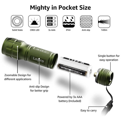 Tiny But Mighty LED Flashlight for Outdoors and Emergencies, Ultra Bright Beam, Waterproof Pocket Size, fully disassembled view