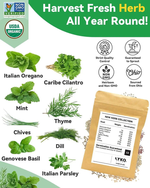 Various fresh herbs and a seed pack showcasing an Eight Pod Gourmet Herb Seed Kit For Hydroponics With Basil Parsley Thyme Mint Cilantro Dill Oregano Chives Seed Pod Set Compatible With AeroGarden Idoo Ahopegarden Gardencube And Other Hydroponic Systems All In One Easy Grow Starter Pack.