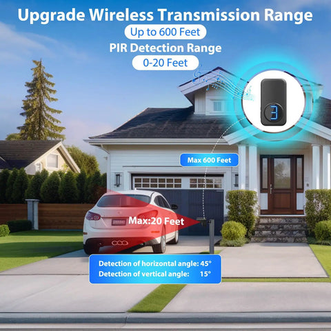 Wireless Driveway Alarm System With 600 Foot Range All Weather Outdoor Motion Sensor installed near driveway of a house