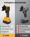 Comparison of Badass Precise Brushless Mini Circular Saw Sweet Cordless Angle Grinder Hybrid and another tool.