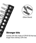 Ultra Low Profile Quarter Inch Mini Ratchet Wrench Set with durable CRV6150 multi hex bits comparison