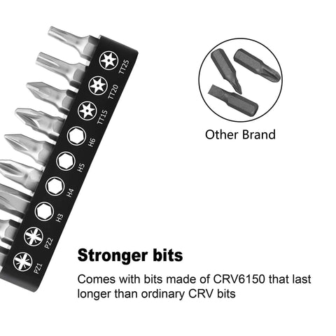 Ultra Low Profile Quarter Inch Mini Ratchet Wrench Set with durable CRV6150 multi hex bits comparison